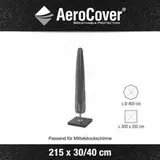 Zurbrüggen AeroCover