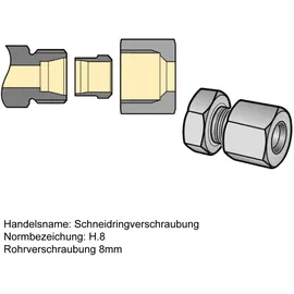 GOK Winkelverschraubung W – RVS 8 x RVS 8 lose, Silber