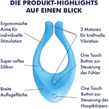 Satisfyer Multifun 1 blue