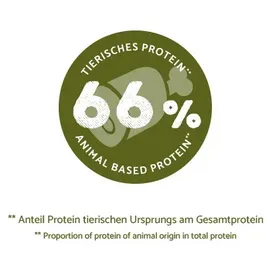 Bosch Tiernahrung HPC Adult Geflügel & Hirse 15 kg