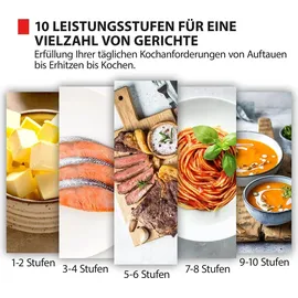 Toshiba MW3-AM25PFI(MG) Grau