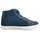 Lurchi BUFFY Stiefel Blau 33