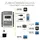 Epever Tracer4210AN G3 MPPT 40A 12V/24VDC