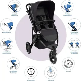 ABC-Design Salsa 5 Run Coal
