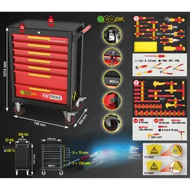 KS Tools ECOline Werkstattwagen mit 42 isolierten Werkzeugen für Hybrid- und Elektrofahrzeuge