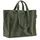 Reisenthel Softshopper Shopper Synthetik Dark Matcha