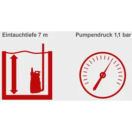 SCHEPPACH Regenfasspumpe RBP350 350W 5500L/h mit Schmutzfilter