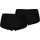Puma Retro Pants schwarz L