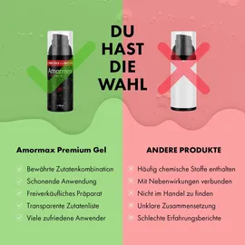 amormax premium Gel (100 ml)