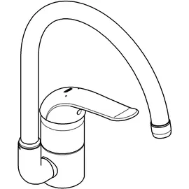 Grohe Euroeco Special chrom 32786000