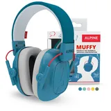 Alpine Muffy Blau