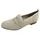 Jana M2426642 Damen Beige 37