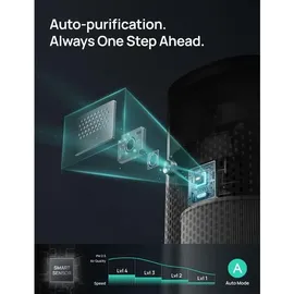 DREO Air Purifier 605S Weiß