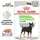 Royal Canin Digestive Care 12 x 85 g