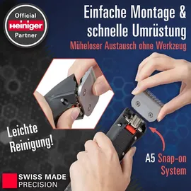 Heiniger Saphir Style Kleintierschermaschine, 2 Akkus