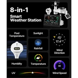Vevor Wetterstation 8 in 1 Schwarz