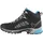MEINDL SX 1.1 Lady Mid GTX schwarz/azur 37