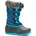 Blau 36