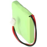 AccuCell Akku passend für Siemens Gigaset E455