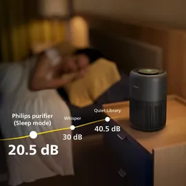 Philips PureProtect Mini 900 Series AC0951/13 Dunkelgrau