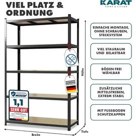 Karat Schwerlastregal Stahl 180 x 90 x 40 cm schwarz 2er Set