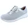 Finn Comfort Cerritos Damen Silber/Weiß 40,5