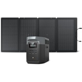 EcoFlow DELTA 2 Max tragbare Powerstation mit 220W Solarpanel, Solargenerator 2048Wh, Balkonkraftwerk mit speicher Solaranlage, Schnellladung für Camping, Wohnmobil, Garten, Outdoor