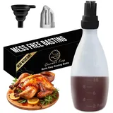 Gourmet Easy Bratenspritze,Silikon-Backpinsel, Schwarz, Kunststoff, 8.13x24.14x8.13 cm, Kochen, Küchenhelfer, Sonstige Küchenhelfer