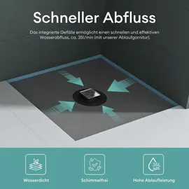 mai & mai Duschelement 80x80cm Duschboard befliesbar Duschelemente mit rinne Duschtasse bodeneben Gefälleplatte Xps