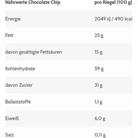 ESN Müsliriegel Schokolade Müsli 1200 g