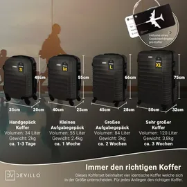 devillo® Devillo Koffer-Set 4-tlg. schwarz/onyxblack