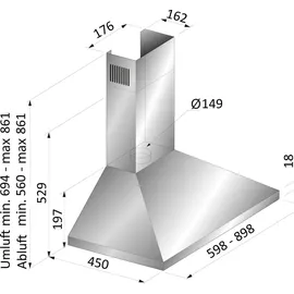 Beko HCP61310IH Wandhaube 60 cm