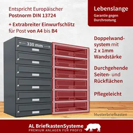 AL Briefkastensysteme 2er Briefkastenanlage Anthrazit Grau inkl. Zeitungsfach