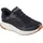 SKECHERS Bobs Squad 4 Damen Schwarz/Weiß 35
