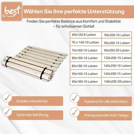 4mybaby GmbH Best For You Rollrost 70 x 140 cm