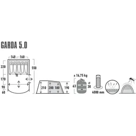 High Peak Garda 5.0 Grau/Grün
