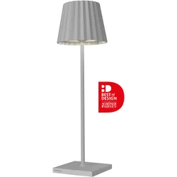 SOMPEX Outdoorleuchte TROLL 2.0