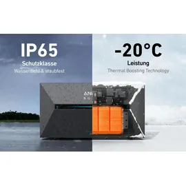 solarmars Balkonkraftwerk Bifazial 1000 W inkl. 800 W Anker Solix Solarbank 2 PRO 1,6 kWh