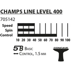 Donic Schildkröt Champs Line 400