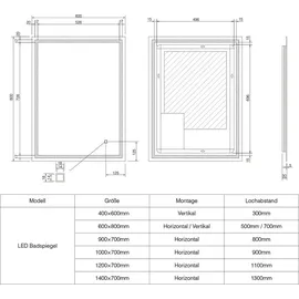 SoGood dopporo Badspiegel mit Beleuchtung 120x70cm LED Badezimmerspiegel Wandspiegel dimmbar mit Touch Bedienung Beschlagfrei LED-Spiegel-02