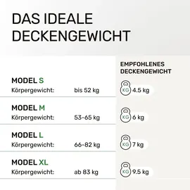 DAILYDREAM Gewichtsdecke für Erwachsene aus 100% Baumwolle, Edition"Grau" - 7 KG / 155x200cm - Gewichtete Decke - Grau