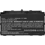 CoreParts Battery for Fujitsu Notebook (3490 mAh), Notebook Akku