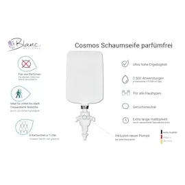 Blanc HYGIENIC Cosmos Sensor perfümfreie Schaumseife 15.000 Anwendungen, 6 x 1 Liter, inkl. Pumpe, vakuumierte Kartusche, made in Germany,