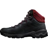 Mammut Nova IV Mid GTX Damen