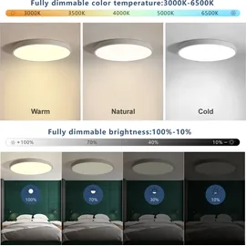 JDONG 72W Led Deckenleuchte Ø 58*5CM Dimmbar mit Fernbedienung 3000K-6000K Wohnzimmerlampe Flach Rund Deckenlampe moderne Leuchte für Büro Schlafzimmer - Weiß