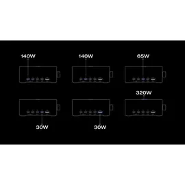 EcoFlow RAPID Pro 320W