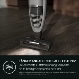 AEG Animal 5000 Akku-Staubsauger AS52A212XN