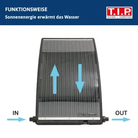 T.I.P. Solarheizung SPH 10000