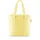 Reisenthel thermoshopper Tasche Gelb