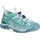 Mc Kinley Havasu Herren Blau/Mint 41